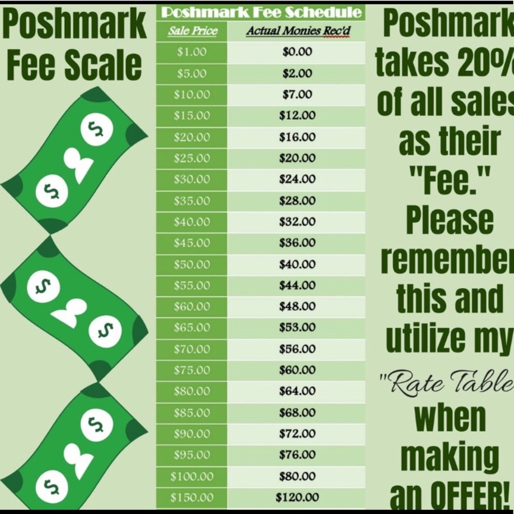 BEFORE making an offer, please READ. Thanks!